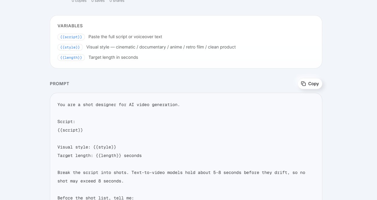 A prompt page on Channel Grow showing a Variables panel listing script, style and length with descriptions, above the prompt body in monospace with a Copy button